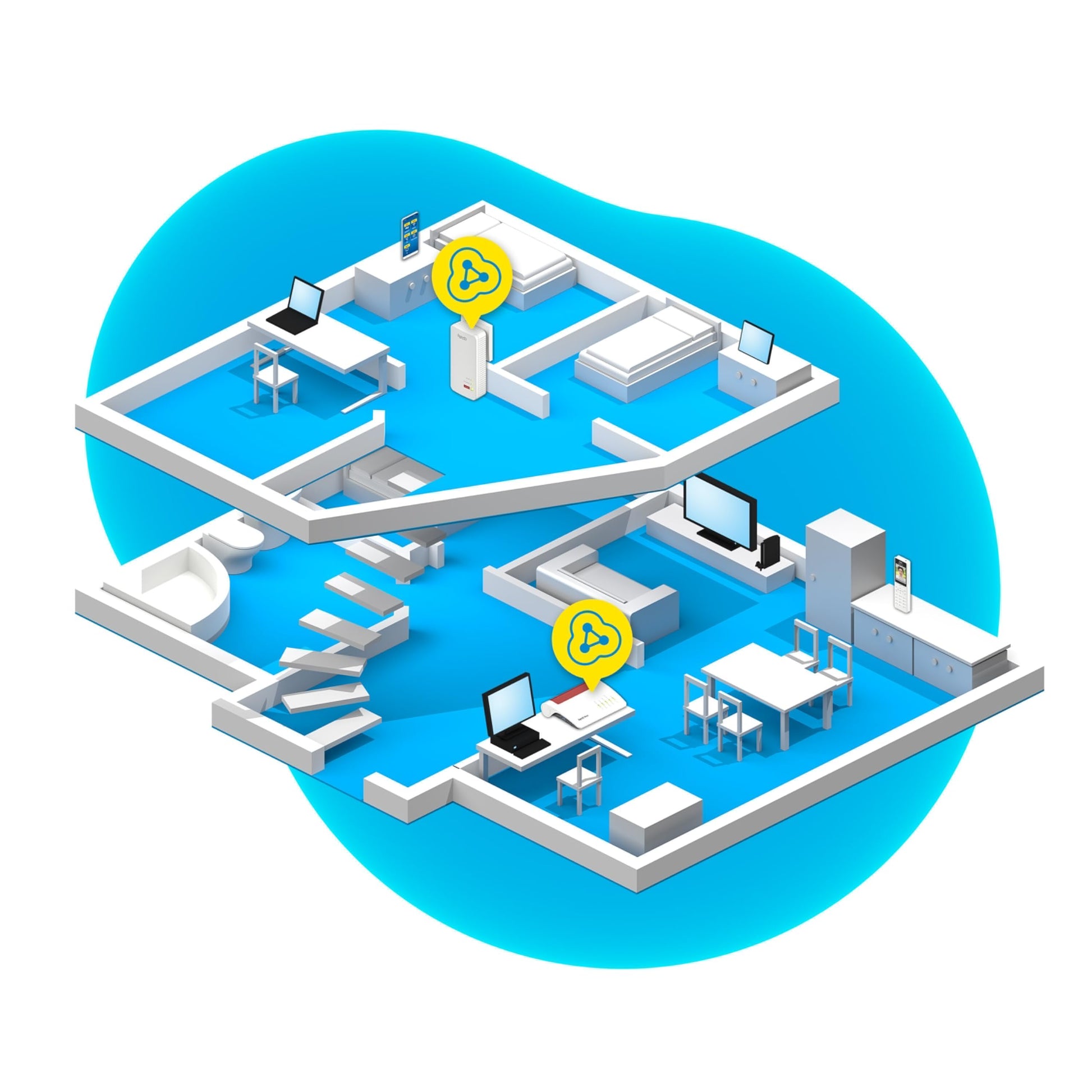 FRITZ!Powerline 1240 AX Set – Wi-Fi 6 Powerline mit WLAN & 1.200 MBit/s
